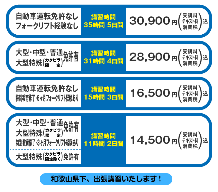 フォークリフト運転技能講習